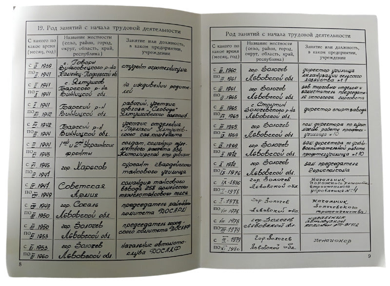 Rare USSR Com Party Membership Record Card Army Officer With 2 Orders 10 Medals